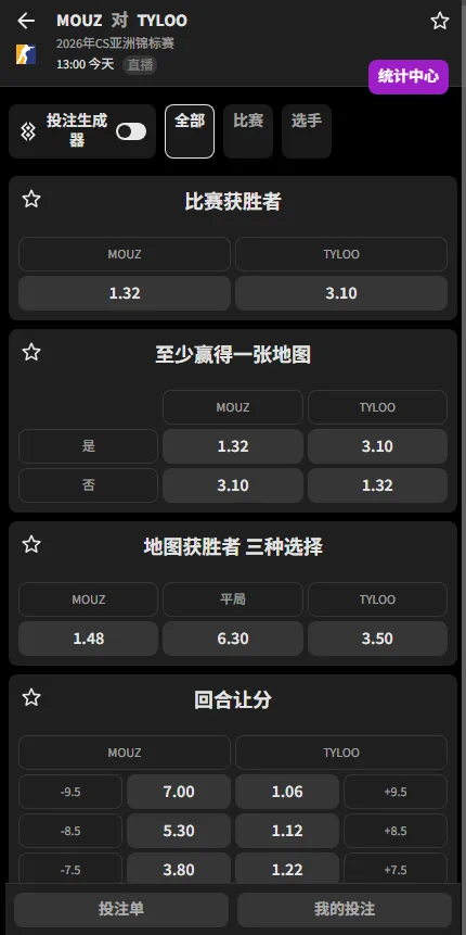MOUZ vs TYLOO -CAC上海2026 - 赔率盘口信息必威(Betway)提供
