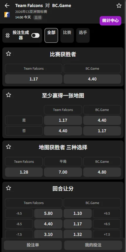 Falcons vs BC.Game -CAC上海2026 - 赔率盘口信息必威(Betway)提供