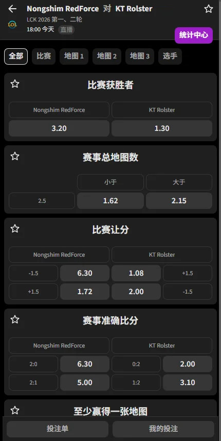 NS vs KT - 2026英雄联盟LCK - 赔率盘口信息必威(Betway)提供
