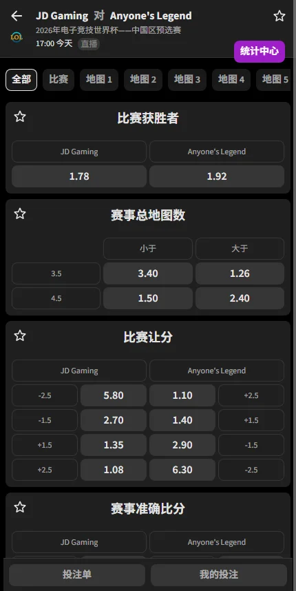 JDG vs AL - EWC中国区预选赛赔率盘口信息必威(Betway)提供