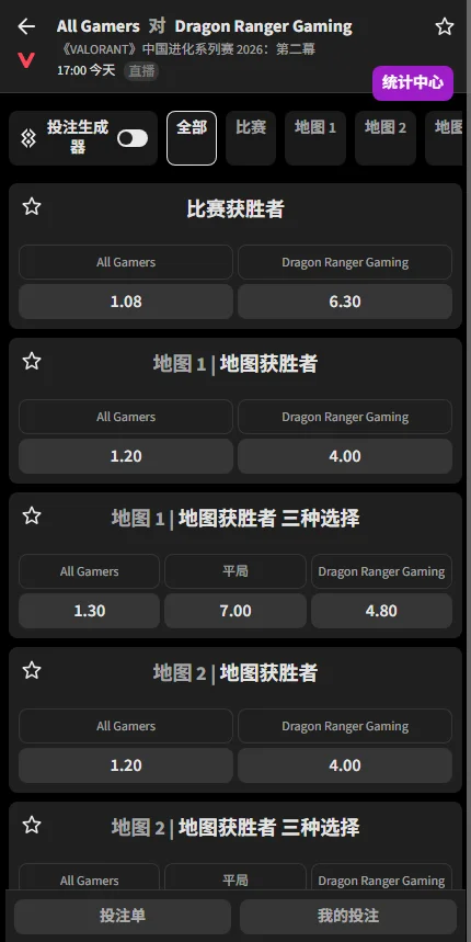 AG vs DRG - 无畏契约进化者杯赔率信息必威(Betway)提供