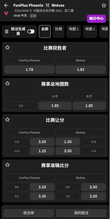 FPX vs WOL - 无畏契约中国进化者杯赔率信息必威(Betway)提供