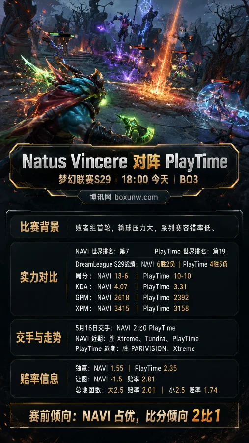 NAVI vs PlayTime | 梦幻联赛S29 | 赔率盘口 | 赛前分析与参考