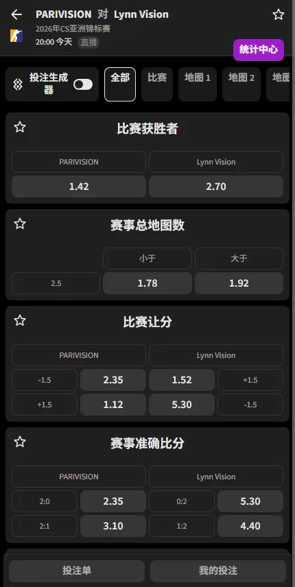 PARIVISION vs Lynn -CAC上海2026 - 赔率盘口信息必威(Betway)提供