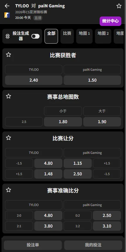 TYLOO vs paiN -CAC上海2026 - 赔率盘口信息必威(Betway)提供