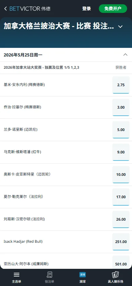 F1加拿大大奖赛赔率和盘口信息由伟德(Betvictor)提供