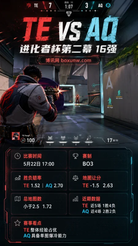 TE vs AQ | 2026无畏契约进化者杯第二幕 | 赔率盘口 | 赛前分析与方向