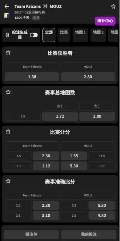 Falcons vs MOUZ -CAC上海2026 - 赔率盘口信息必威(Betway)提供