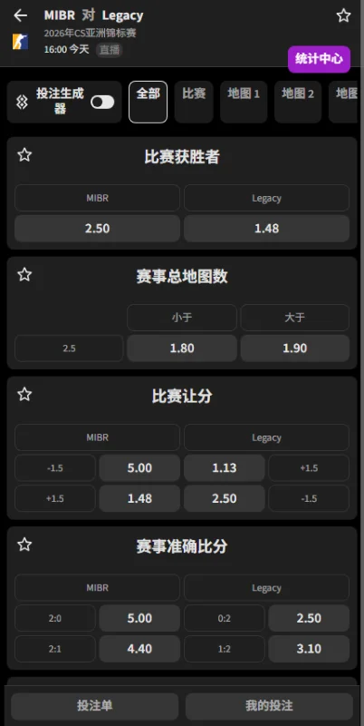 MIBR vs Legacy -CAC上海2026 - 赔率盘口信息必威(Betway)提供