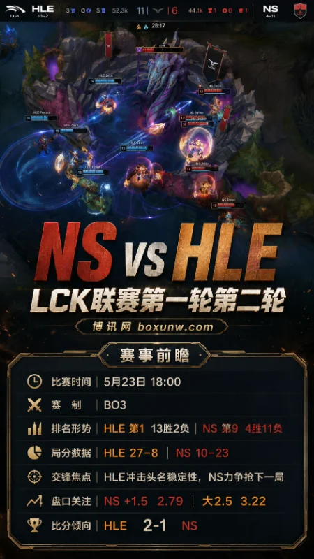 NS vs HLE | LCK联赛第一轮第二轮 | 赔率 | 前瞻分析预测
