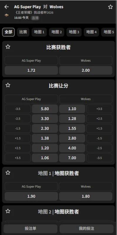 成都AG vs 重庆狼队-2026王者荣耀挑战者杯总决赛赔率盘口信息必威(Betway)提供