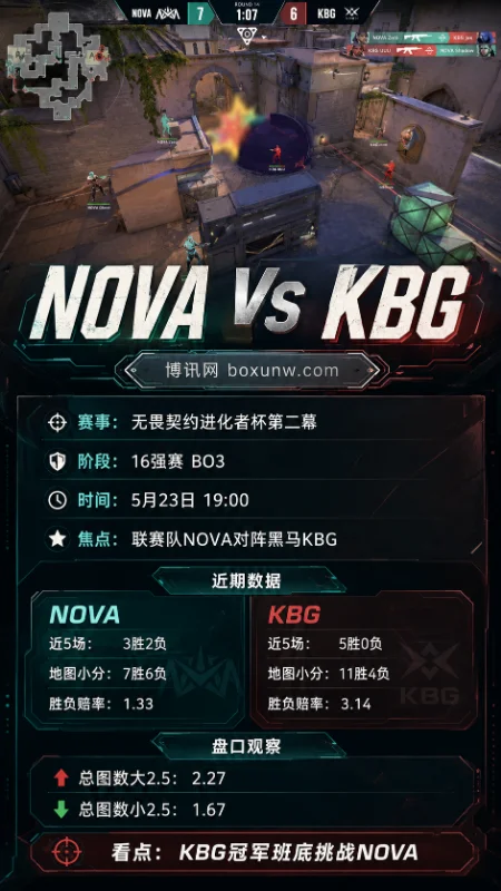 NOVA vs KBG | 2026无畏契约进化者杯第二幕 | 19:00 | 赔率前瞻与赛果分析
