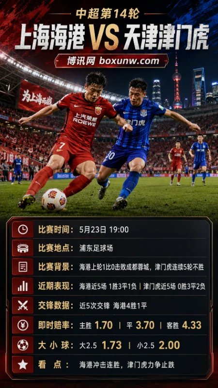 中超第14轮赛事前瞻:上海海港vs天津津门虎,2支扣分球队的命运交锋!附核心预测