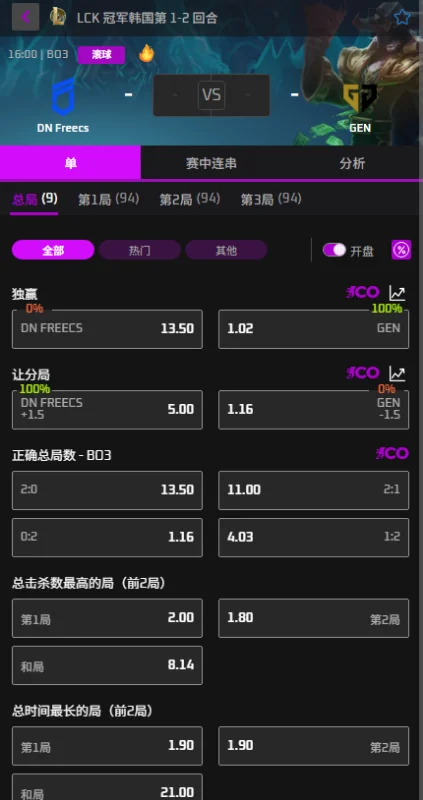 DNS vs GEN - 2026英雄联盟LCK - 赔率盘口信息必威(Betway)提供