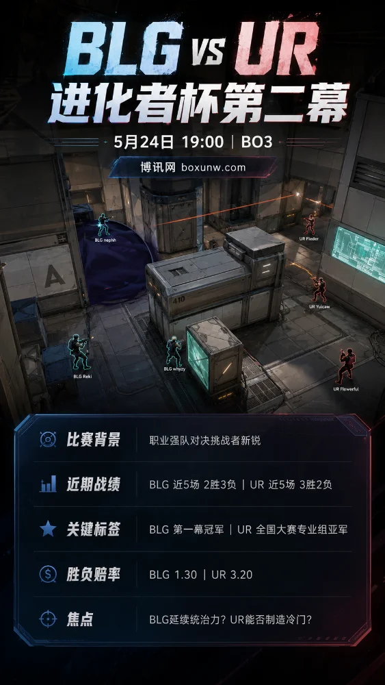 BLG vs UR | 无畏契约进化者杯第二幕 | 19:00 | 前瞻与赔率分析