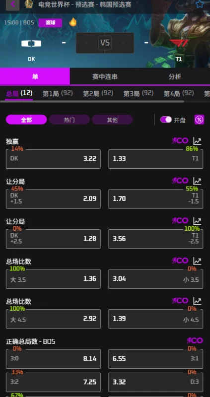 T1 vs DK - 英雄联盟EWC韩国预选赛赔率盘口信息必威(Betway)提供