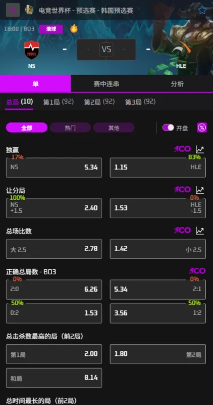 NS vs HLE - 2026英雄联盟EWC韩国区预选赛赔率盘口信息必威(Betway)提供