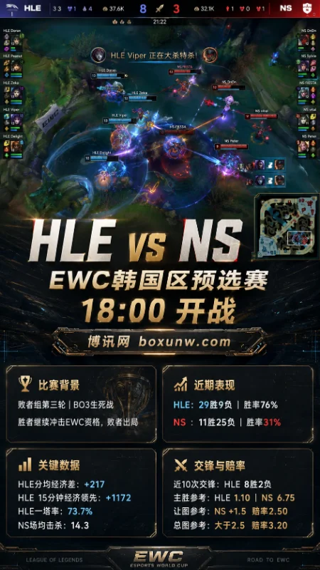 HLE vs NS | EWC韩国区预选赛 | 18:00开赛 | 赔率前瞻与形势分析