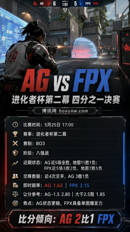 AG vs FPX | 进化者杯第二幕四分之一决赛 | 赔率分析 | 前瞻预测