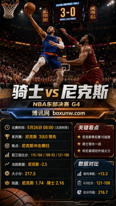 骑士 vs 尼克斯 | NBA东部决赛G4 | 盘口赔率 | 赛前分析与投注方向