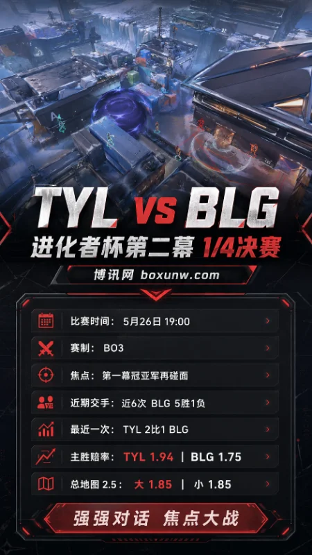 TYL vs BLG | 无畏契约进化者杯第二幕1/4决赛 | 赔率前瞻与赛前分析
