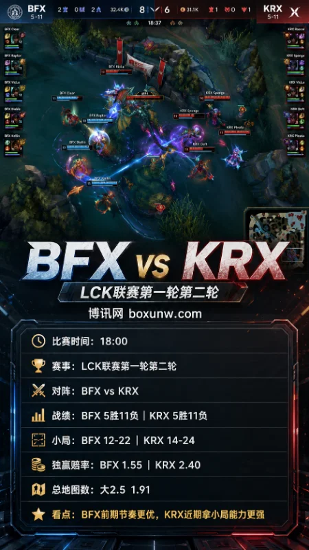BFX vs KRX | LCK联赛第一轮第二轮 | 赔率盘口 | 赛前分析与投注方向