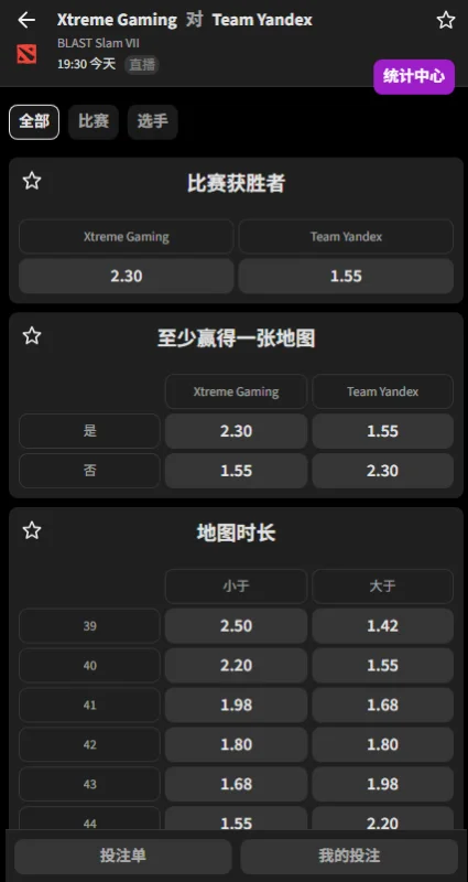 XG vs PT - BLAST Slam S7赔率盘口信息由必威(Betway)提供