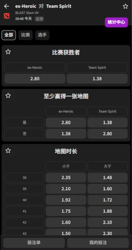 XG vs PT - BLAST Slam S7赔率盘口信息由必威(Betway)提供