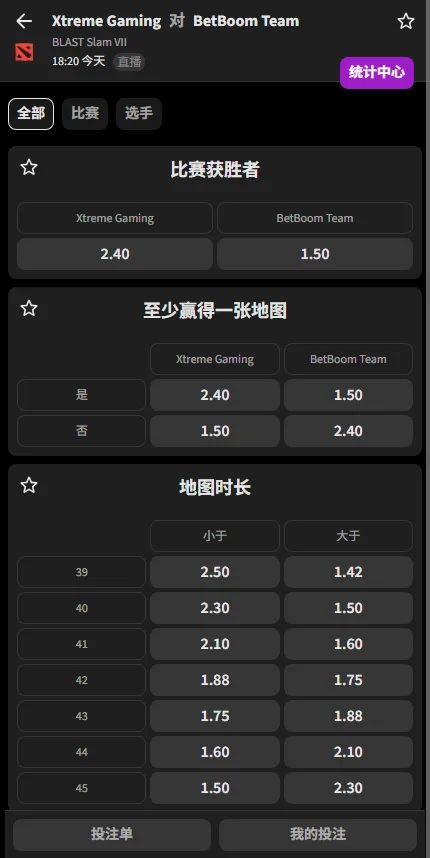 XG vs BetBoom - BLAST Slam S7赔率盘口信息由必威(Betway)提供