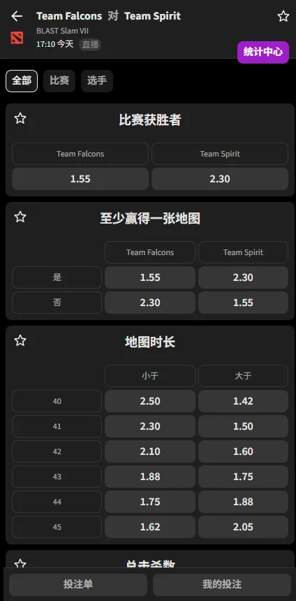 Falcons vs Spirit - BLAST Slam S7赔率盘口信息由必威(Betway)提供