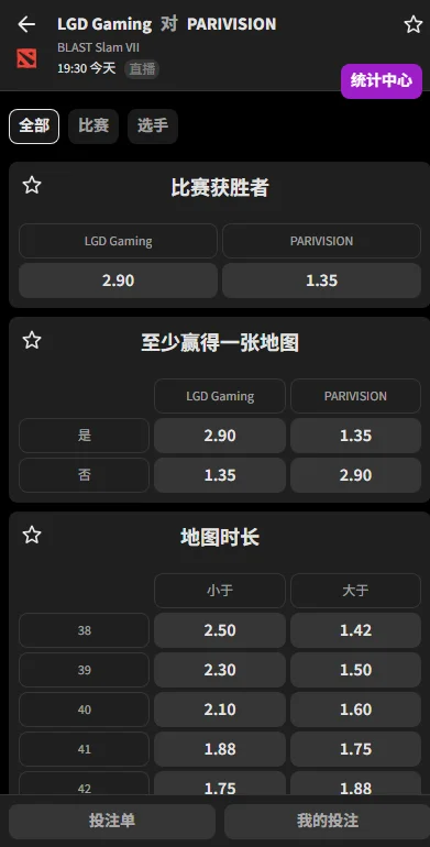 LGD vs PARIVISION - BLAST Slam S7赔率盘口信息由必威(Betway)提供