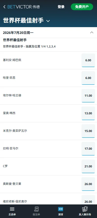 2026世界杯金靴奖赔率和盘口-伟德(Betvictor)