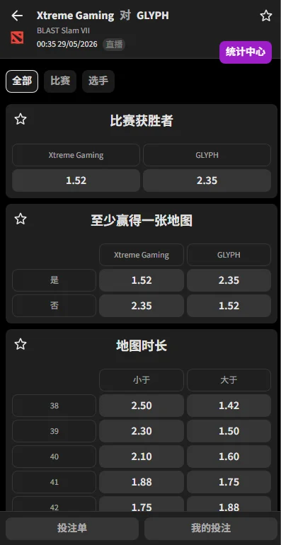 XG vs GLYPH - BLAST Slam S7赔率盘口信息由必威(Betway)提供