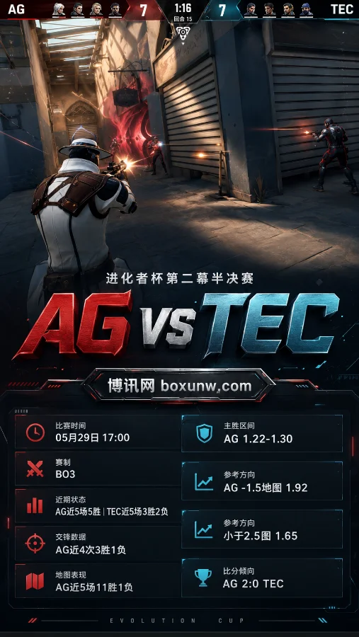 AG vs TEC | 进化者杯第二幕半决赛 | 赔率前瞻 | 数据分析与预测