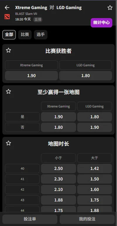 XG vs LGD - BLAST Slam S7赔率盘口信息由必威(Betway)提供