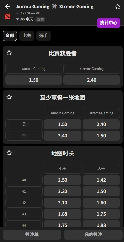 Aurora vs XG - BLAST Slam S7赔率盘口信息由必威(Betway)提供