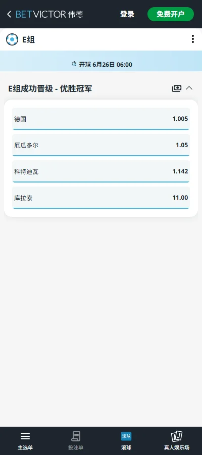 2026世界杯E组德国小组出线赔率-伟德(Betvictor)