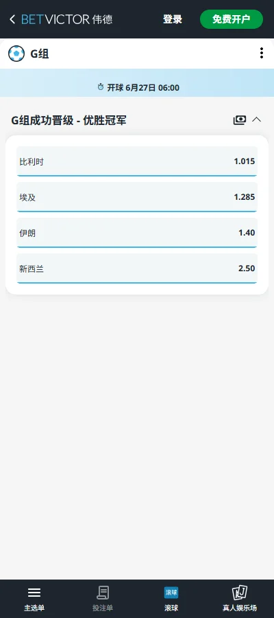 2026世界杯G组比利时小组出线赔率-伟德(Betvictor)