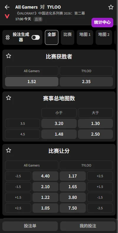 AG vs TYL - 无畏契约进化者杯赔率信息必威(Betway)提供