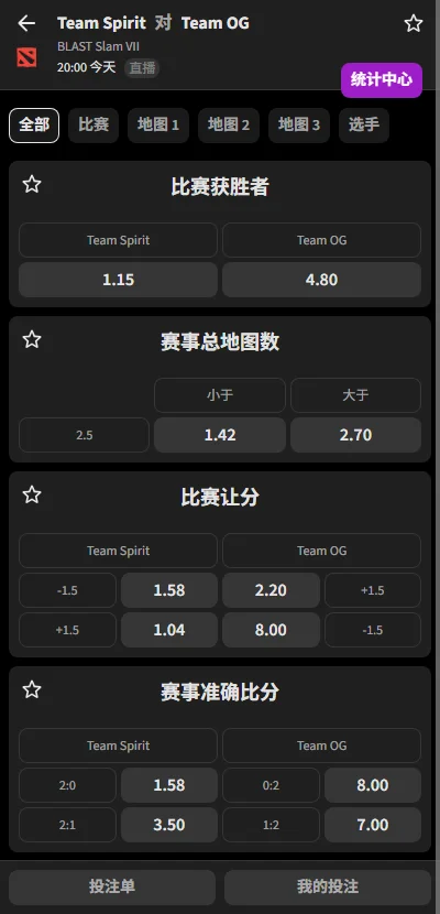 Spirit vs OG - BLAST Slam S7赔率盘口信息由必威(Betway)提供