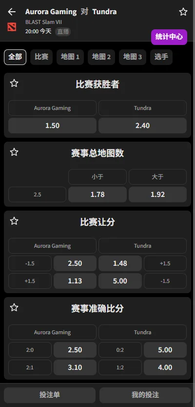 Aurora vs Tundra - BLAST Slam S7赔率盘口信息由必威(Betway)提供