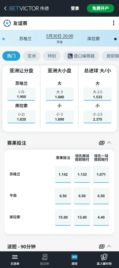苏格兰vs库拉索,国际友谊赛赔率和盘口信息-伟德(BetVictor)提供