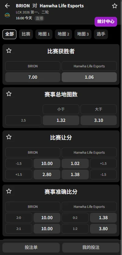 BRO vs HLE - 2026英雄联盟LCK - 赔率盘口信息必威(Betway)提供