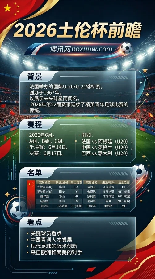 2026土伦杯深度前瞻:中国U19突围概率几何?10队格局与夺冠赔率揭秘