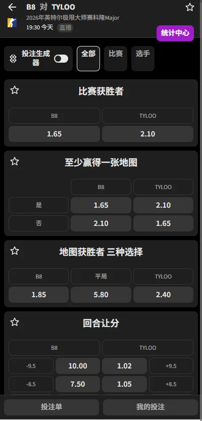B8 vs TYLOO - IEM科隆Major - 赔率盘口信息必威(Betway)提供