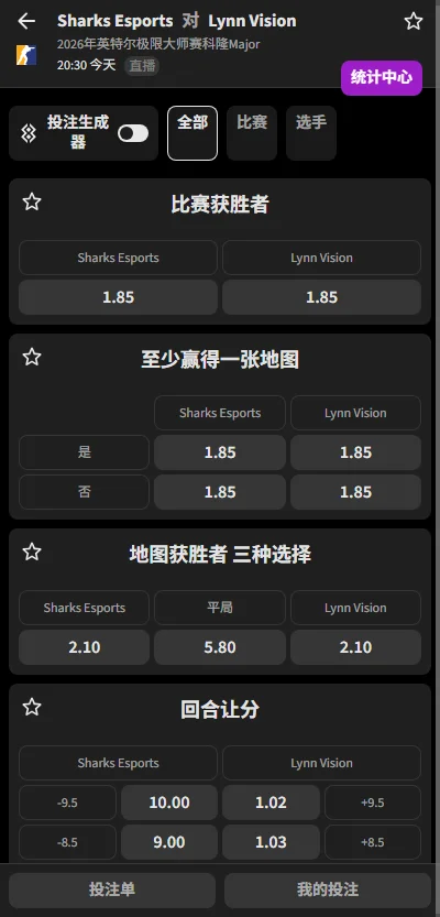 Sharks vs Lynn - IEM科隆Major赔率盘口信息必威(Betway)提供