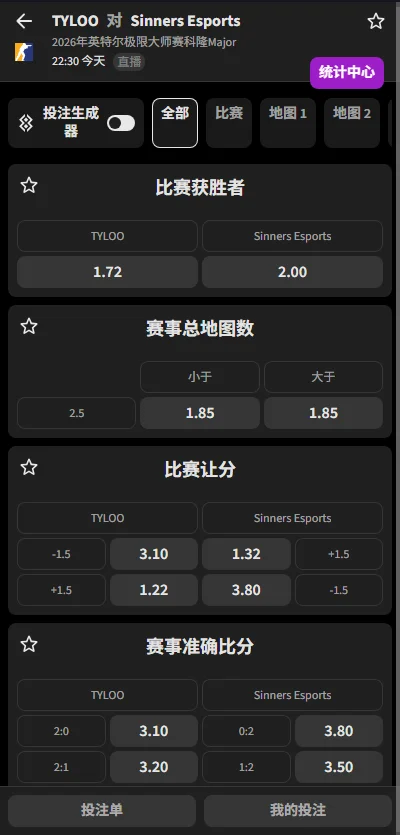 TYLOO vs Sinners - IEM科隆Major - 赔率盘口信息必威(Betway)提供