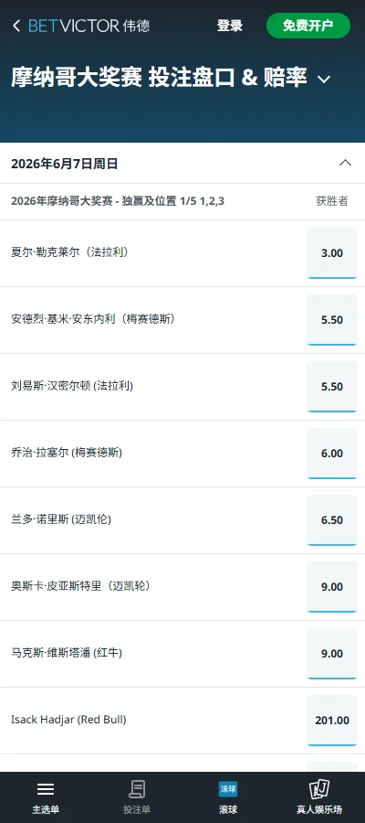 2026年F1摩纳哥大奖赛获胜赔率和盘口-伟德(Betvictor)提供