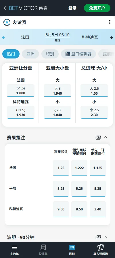 法国vs科特迪瓦，国际友谊赛赔率和盘口信息-伟德(BetVictor)提供