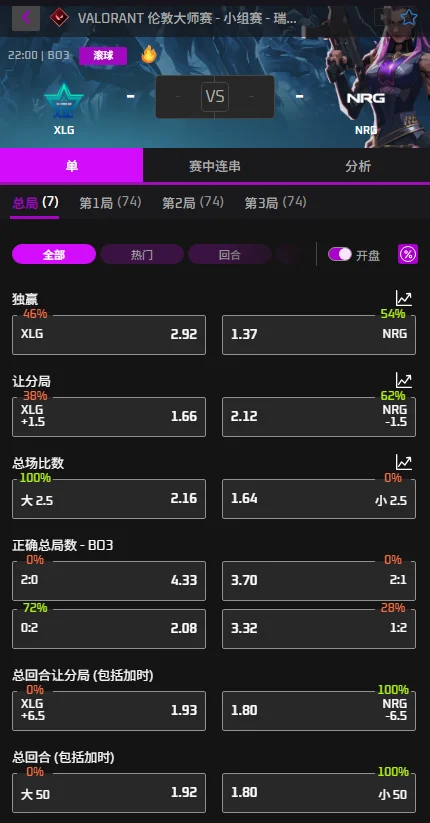 XLG vs NRG - 无畏契约VCT伦敦大师赛赔率信息必威(Betway)提供
